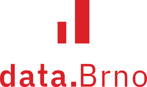 UI/UX data Brno