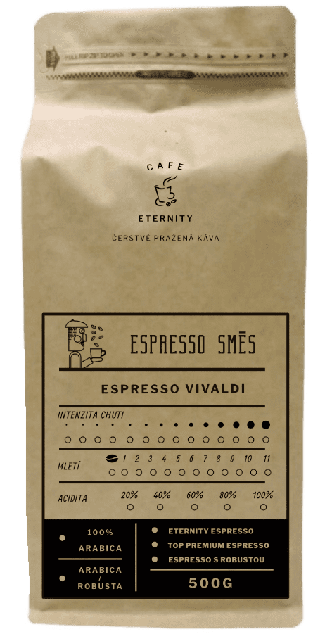Vytvořili jsme nový obalový desing pro Café Eternity